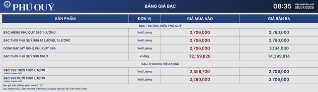 Giá bạc hôm nay 6/4: Bảng giá bạc Phú Qúy.