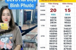 Hai giải độc đắc xổ số miền Nam lộ diện vào sáng 6-4 tại TPHCM và Đồng Nai