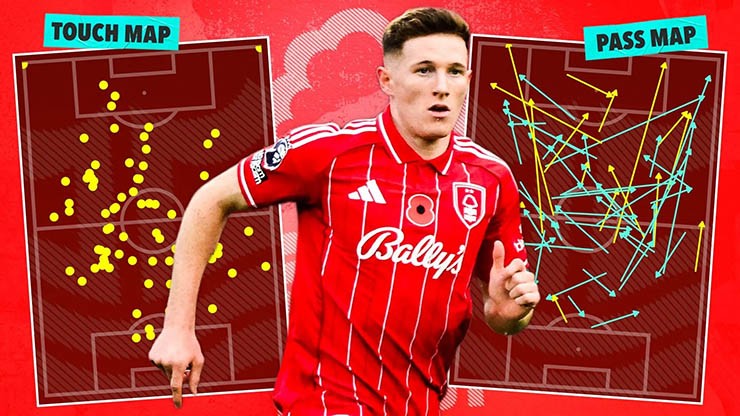 Anderson đang được MU theo đuổi