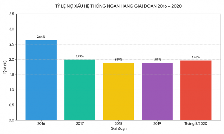 Tân Thủ tướng Lê Minh Hưng và phép thử lớn của một nhà kỹ trị - 2