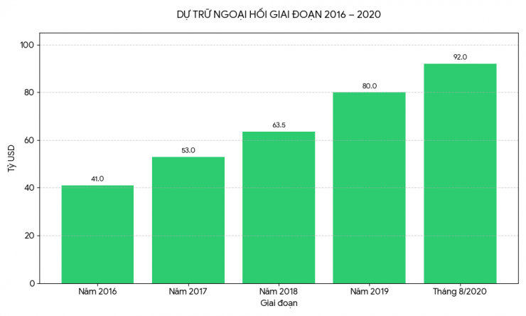 Tân Thủ tướng Lê Minh Hưng và phép thử lớn của một nhà kỹ trị - 3