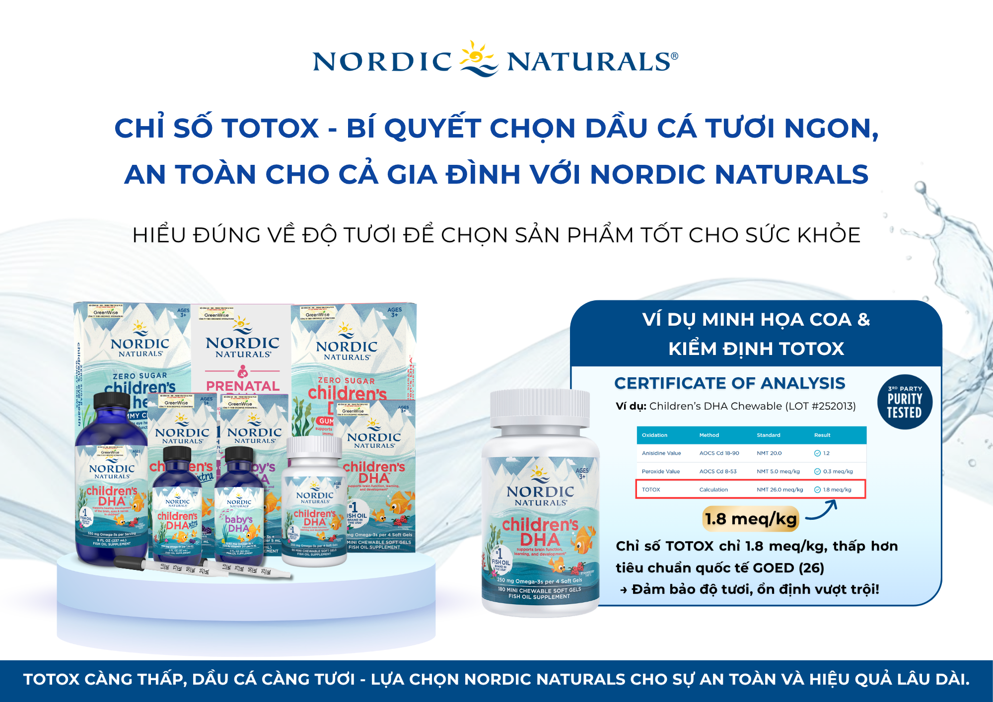 Không phải Omega-3 nào cũng "TƯƠI" và rất nhiều người…đang dùng mà không hề biết - 1