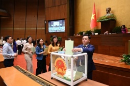 Quốc hội bầu Chủ tịch nước