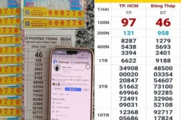 Sáng sớm 7-4, lộ diện nhiều người trúng thưởng xổ số miền Nam