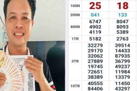 Lộ diện nhiều người trúng thưởng xổ số miền Nam vào sáng sớm 8-4