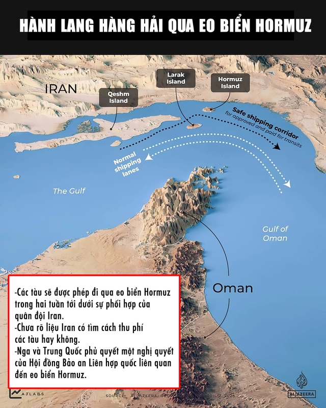 Diễn biến mới về tình hình eo biển Hormuz. Nguồn: Al Jazeera - Đồ họa: Thanh Long