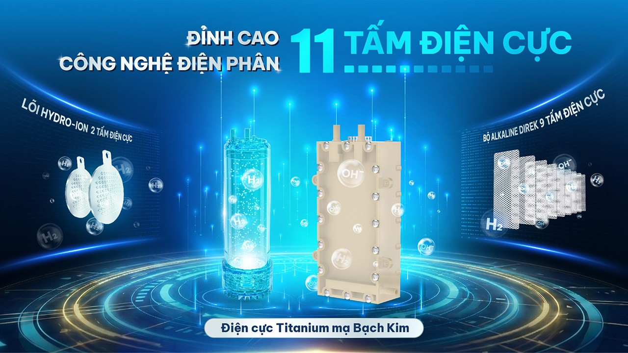 Công nghệ điện phân hiện đại cho nguồn nước giàu giá trị cho sức khỏe, bổ sung hydro-ion kiềm, khoáng