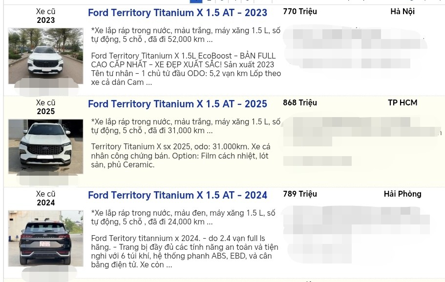 Một số tin rao bán Ford Territory cũ.
