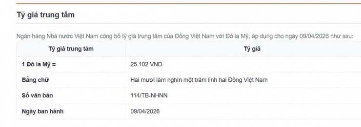 Tỷ giá trung tâm công bố ngày 9/4. Nguồn: sbv.