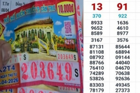 Chiều 9-4, xổ số miền Nam xác định nơi trúng 3 giải độc đắc của 3 đài