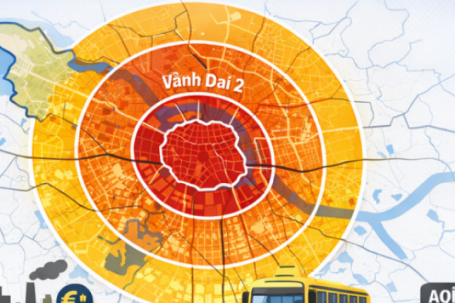 Hà Nội chuẩn bị cấm xe máy xăng trong vành đai 1, kiểm soát theo chuẩn khí thải từ 1/7 như thế nào?