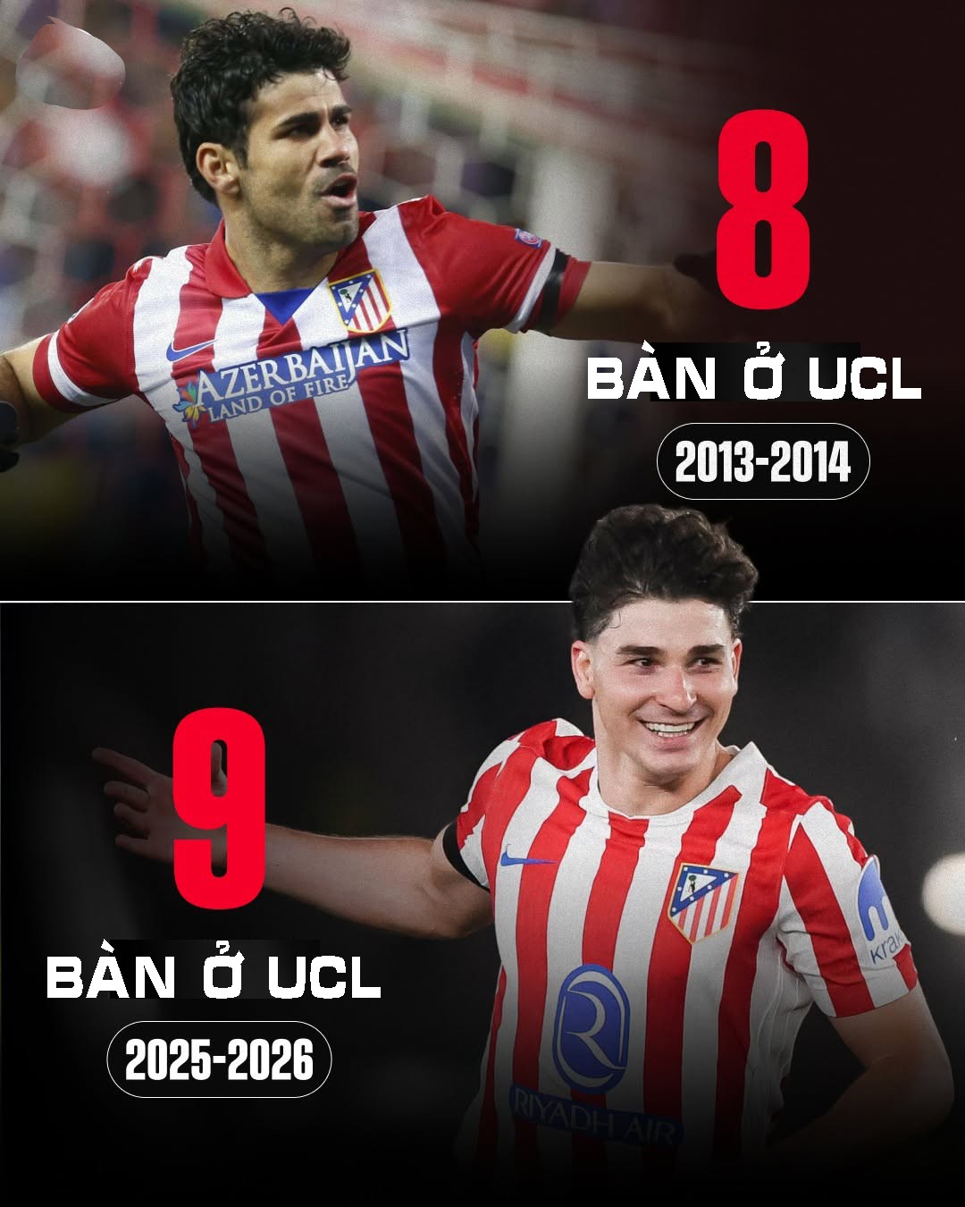 Tiền đạo siêu đẳng Julian Alvarez: Xứng danh truyền nhân Messi - 12