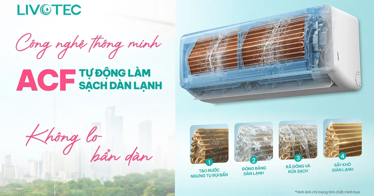 Công nghệ ACF thông minh giúp tự động làm sạch dàn lạnh