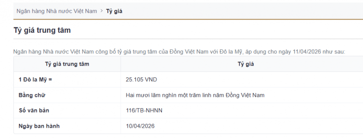 Tỷ giá trung tâm công bố ngày 11/4. Nguồn: sbv.