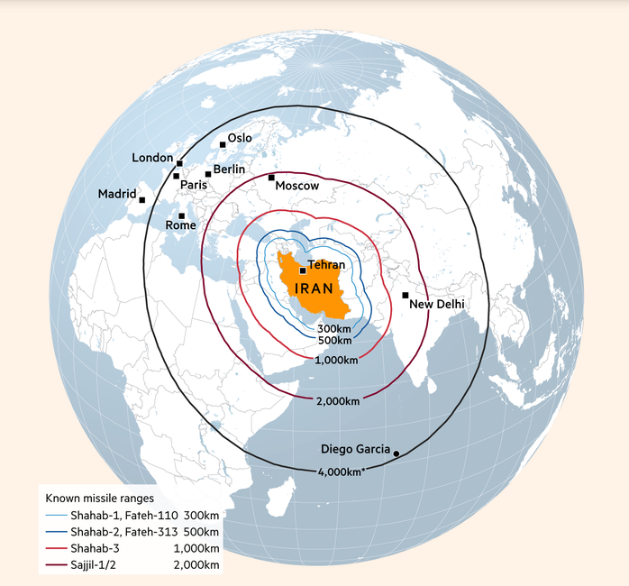 Tầm bắn các loại tên lửa của Iran. Ảnh: Financial Times