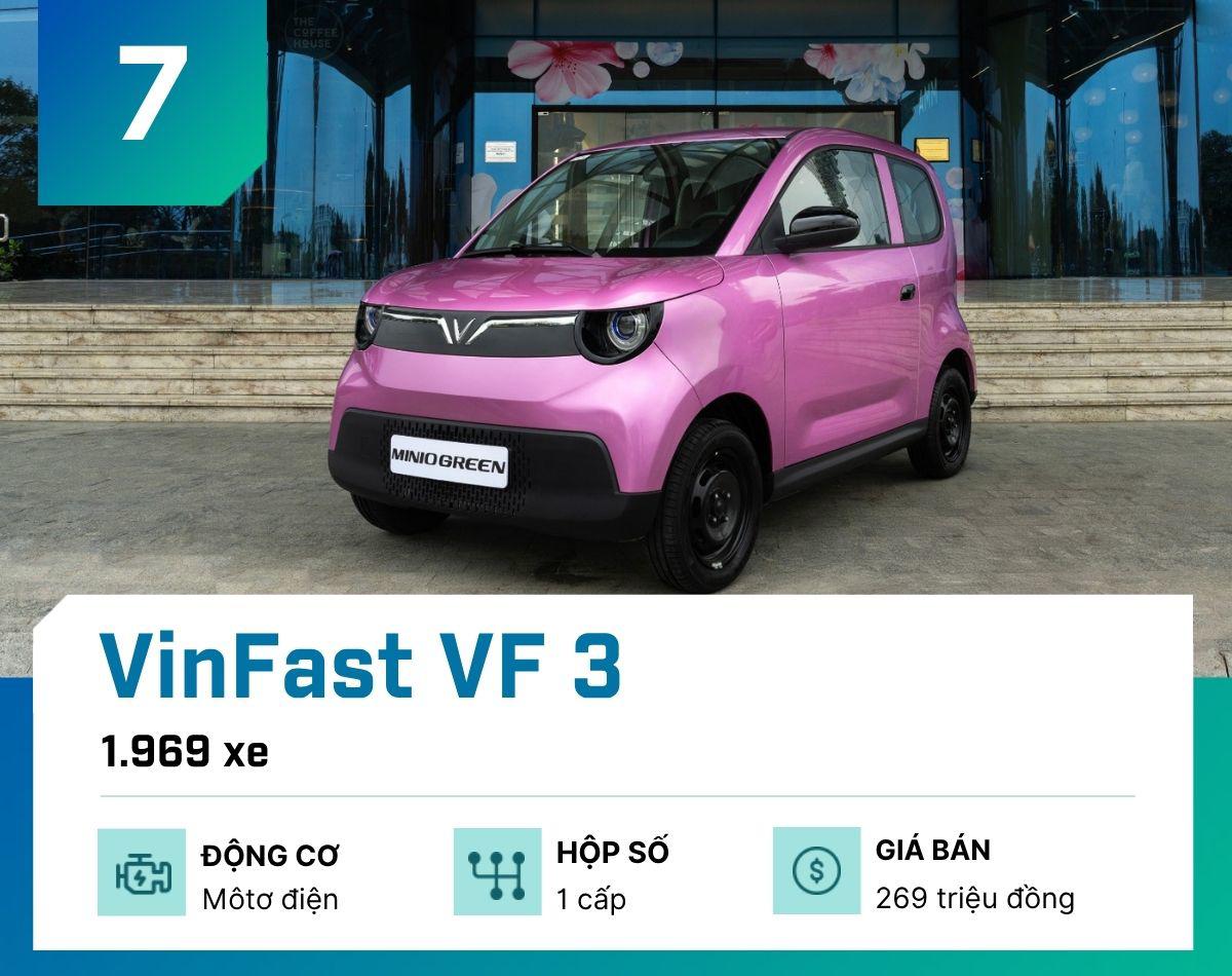 10 mẫu ô tô bán chạy nhất tại Việt Nam tháng 3/2026 - 8