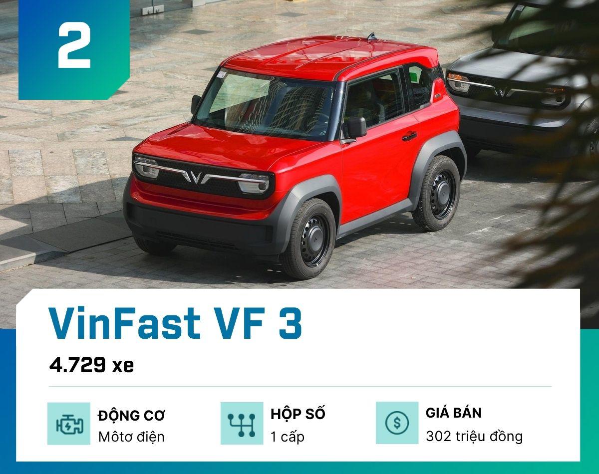 10 mẫu ô tô bán chạy nhất tại Việt Nam tháng 3/2026 - 3