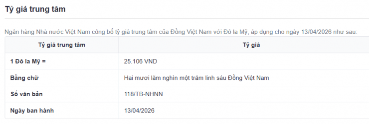 Tỷ giá trung tâm công bố ngày 13/4. Nguồn: sbv.