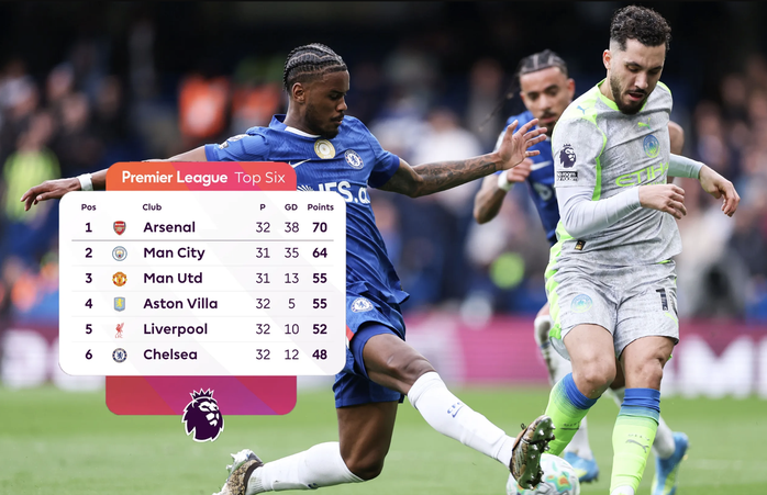 Cầu thủ người Pháp thi đấu thăng hoa trong màu áo Man City