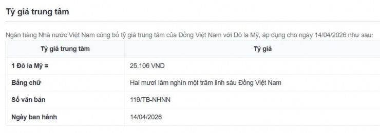 Tỷ giá trung tâm công bố ngày 14/4. Nguồn: sbv.