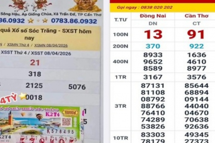 Thêm 1 người ở miền Tây 2 lần trúng độc đắc xổ số miền Nam