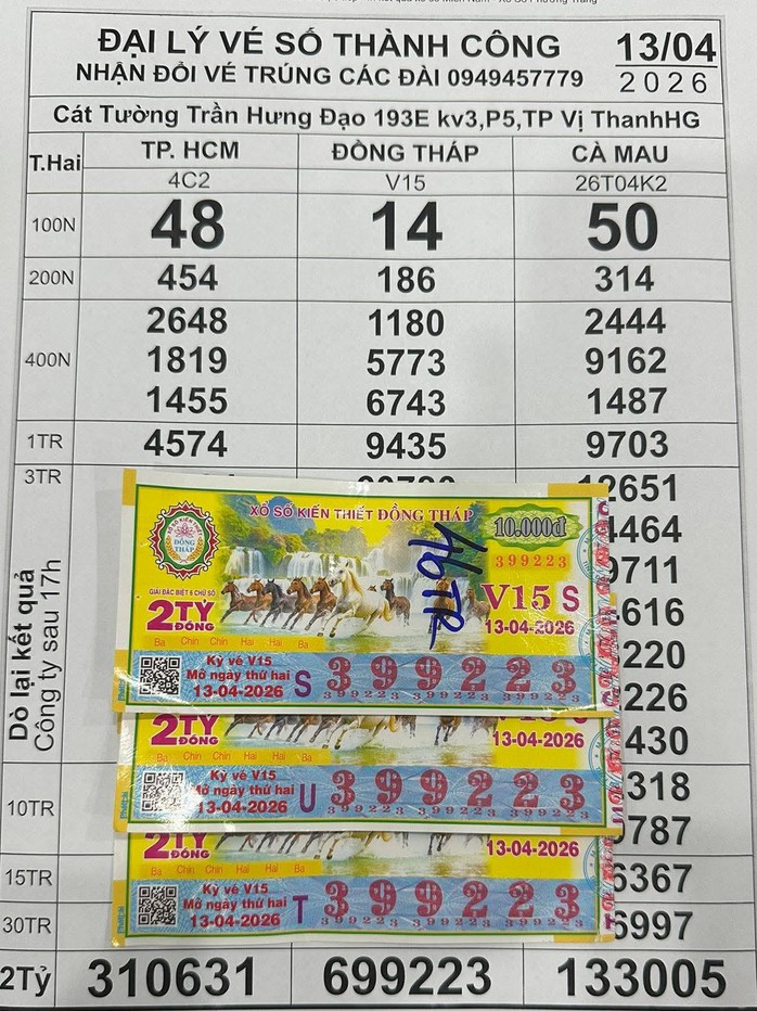 Giải an ủi của vé số Đồng Tháp trúng tại 4 địa phương. Ảnh: ĐLVS Ngọc Quang, ĐLVS Phú Vinh, tiệm vàng Quốc Thắng