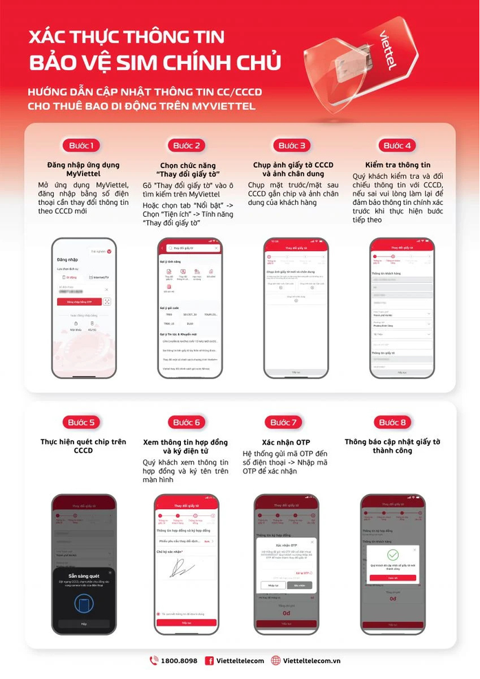 Từ 15-4, thuê bao di động nào bắt buộc phải xác thực khuôn mặt để không bị khoá sim? - 1