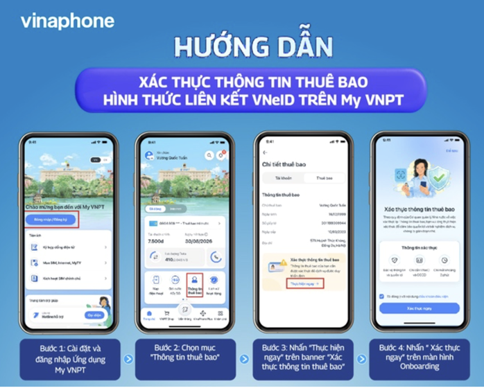Từ 15-4, thuê bao di động nào bắt buộc phải xác thực khuôn mặt để không bị khoá sim? - 3