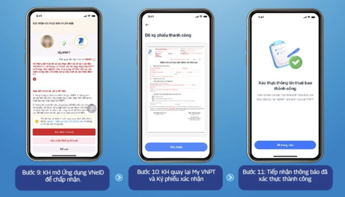 Từ 15-4, thuê bao di động nào bắt buộc phải xác thực khuôn mặt để không bị khoá sim? - 5