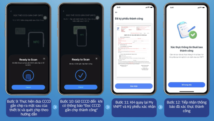 Từ 15-4, thuê bao di động nào bắt buộc phải xác thực khuôn mặt để không bị khoá sim? - 8