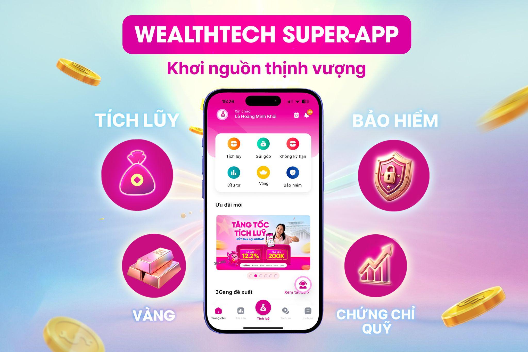 Hệ sinh thái quản lý tài sản tại 3Gang