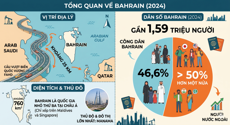 Vì sao Iran yêu cầu 5 quốc gia Trung Đông bồi thường thiệt hại và đó là các nước nào? - 2