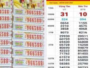 Sáng 15-4, xuất hiện 160 vé xổ số miền Nam trúng độc đắc và an ủi