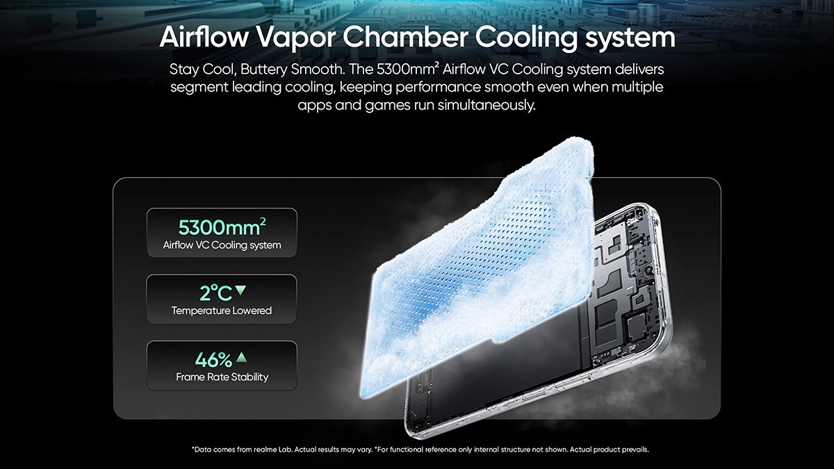 Realme Narzo 100 Lite 5G ra mắt: Pin 7.000 mAh, thiết kế bền bỉ, giá chưa đến 4 triệu đồng - 2