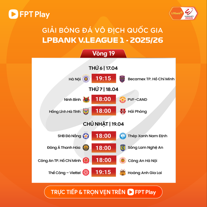 Vòng 19 V-League 2025-2026: Cuộc đua vô địch tiếp tục gay cấn - 4