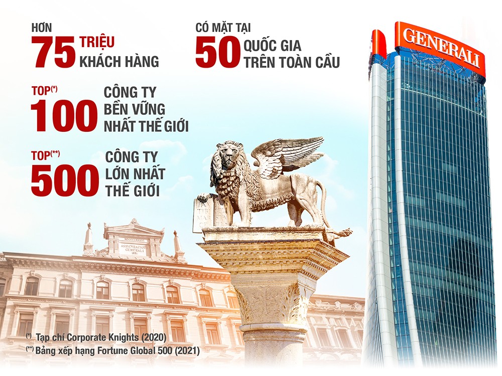 Từ di sản toàn cầu đến hành trình 15 năm rực rỡ tại Việt Nam