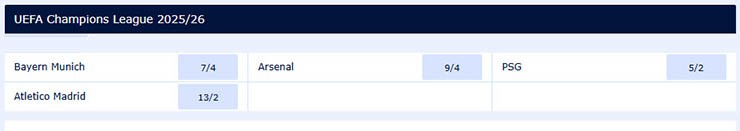Bayern Munich có tỷ lệ vô địch cúp C1 cao nhất, nhưng thống kê ủng hộ Arsenal - 3
