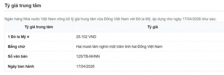 Tỷ giá trung tâm công bố ngày 17/4.