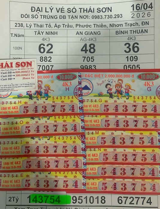 Giải an ủi của vé số Tây Ninh trúng tại tỉnh Đồng Nai. Ảnh: ĐLVS Thái Sơn