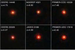 "Di tích" của một vũ trụ khác đang bao vây chúng ta?