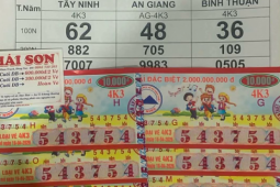 Sáng 17-4, tìm ra nơi trúng 3 giải độc đắc xổ số miền Nam