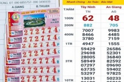 Sáng 17-4, tìm ra nơi trúng 3 giải độc đắc xổ số miền Nam