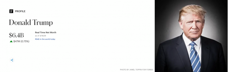 Vượt Donald Trump, Lee Jae-yong: Tài sản ông Phạm Nhật Vượng tiến sâu bảng xếp hạng tỷ phú - 2