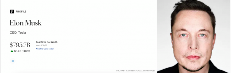 Vượt Donald Trump, Lee Jae-yong: Tài sản ông Phạm Nhật Vượng tiến sâu bảng xếp hạng tỷ phú - 5