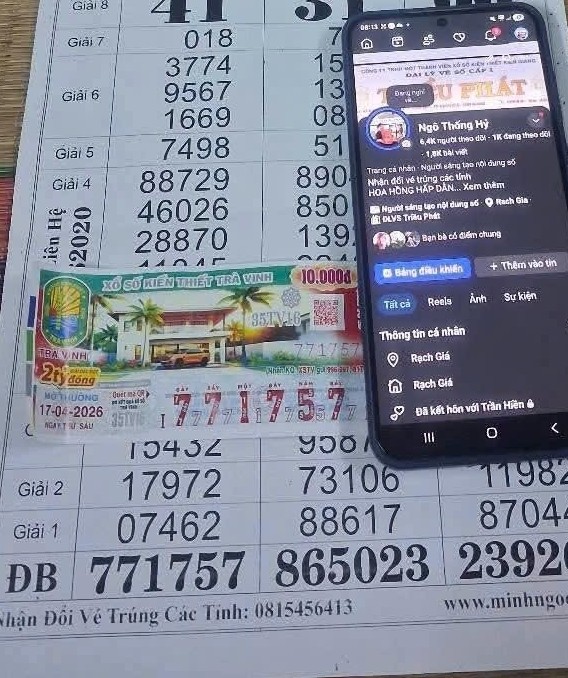 Giải độc đắc, giải an ủi và giải 3 của vé số Trà Vinh trúng tại tỉnh An Giang. Ảnh: ĐLVS Triều Phát