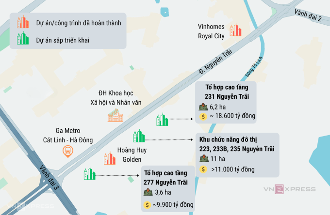 Một số dự án khu chức năng đô thị, tổ hợp nhà ở - thương mại - dịch vụ sắp triển khai trên đường Nguyễn Trãi, Hà Nội. Đồ họa: Anh Tú
