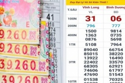 Sáng 18-4, nhiều người ở TPHCM và An Giang trúng thưởng xổ số miền Nam