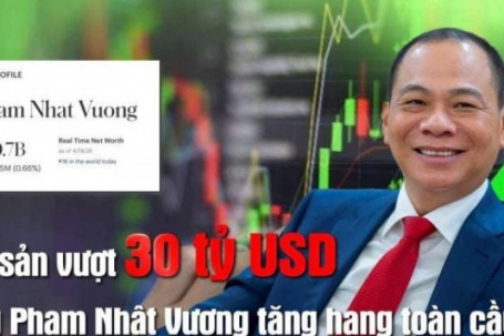 Vượt Donald Trump, Lee Jae-yong: Tài sản ông Phạm Nhật Vượng tiến sâu bảng xếp hạng tỷ phú