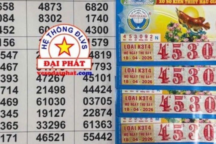 Chiều 19-4, xác định khách mua ở TPHCM, Tây Ninh và Đồng Tháp trúng xổ số miền Nam