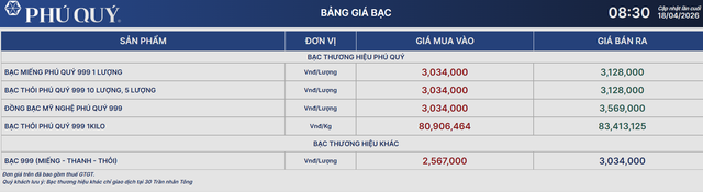 Giá bạc hôm nay 19/4: Bảng giá bạc Phú Qúy.
